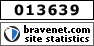 Bravenet Hit Counter
